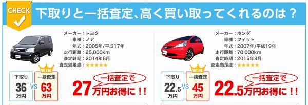 グレイス値引き